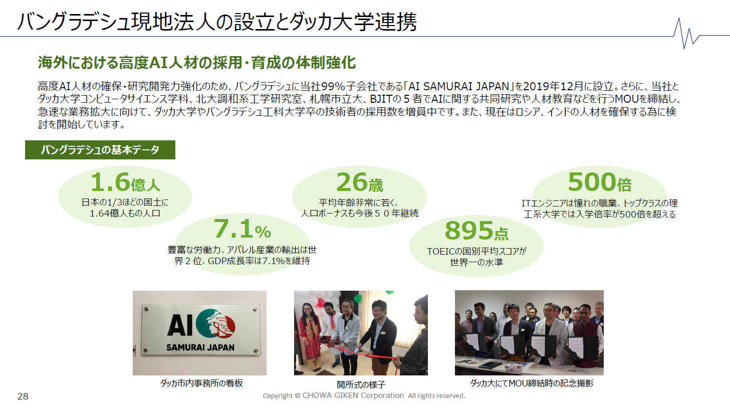 バングラデシュ・ダッカ大学と調和技研、AIに関する共同Webinar（第2回）を開催しました