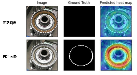 技術情報協会出版の書籍に、当社の「異常検知AI」が活用事例として掲載されました