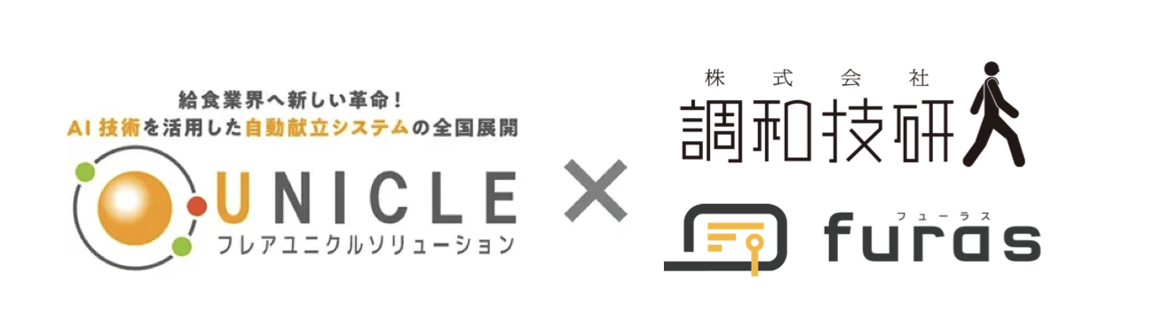 調和技研のAIエンジン「furas」が AI自動献立システム「ユニクルAIオートメニュー」に採用されました